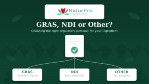 FDA GRAS NDI or Other Ingredient Review Analysis
