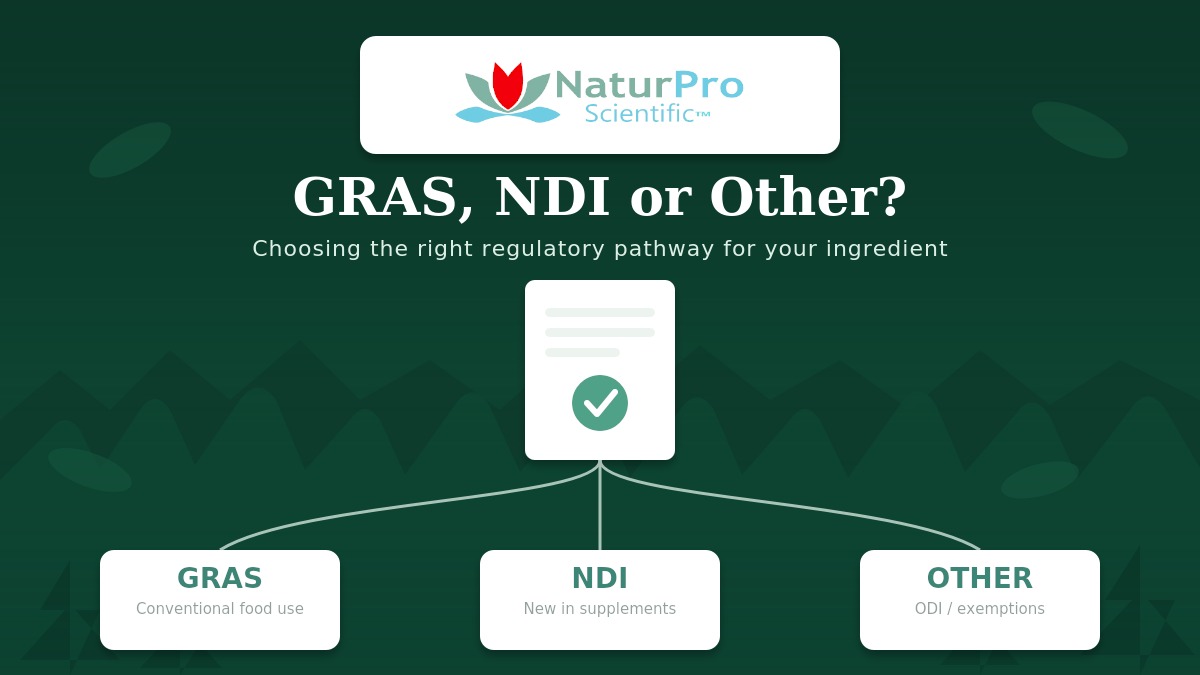 NDI, GRAS and Supplement Safety Assessment